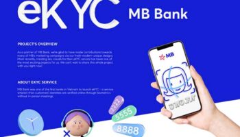 eKYC MB Bank